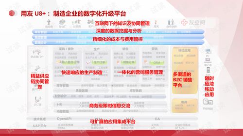 機械行業(yè)數(shù)字化智慧工廠解決方案 數(shù)字內容制作服務